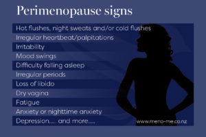 33 perimenopause signs