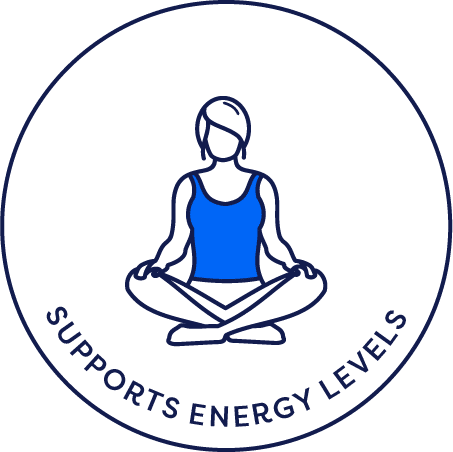 Energy Levels Menopause Support Products - MenoMe®