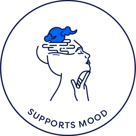 Mood support Menopause Support Products - MenoMe®