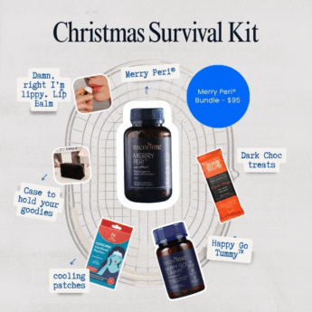 Meno-Me-Merry Perry-Christmas-Survival-Kit